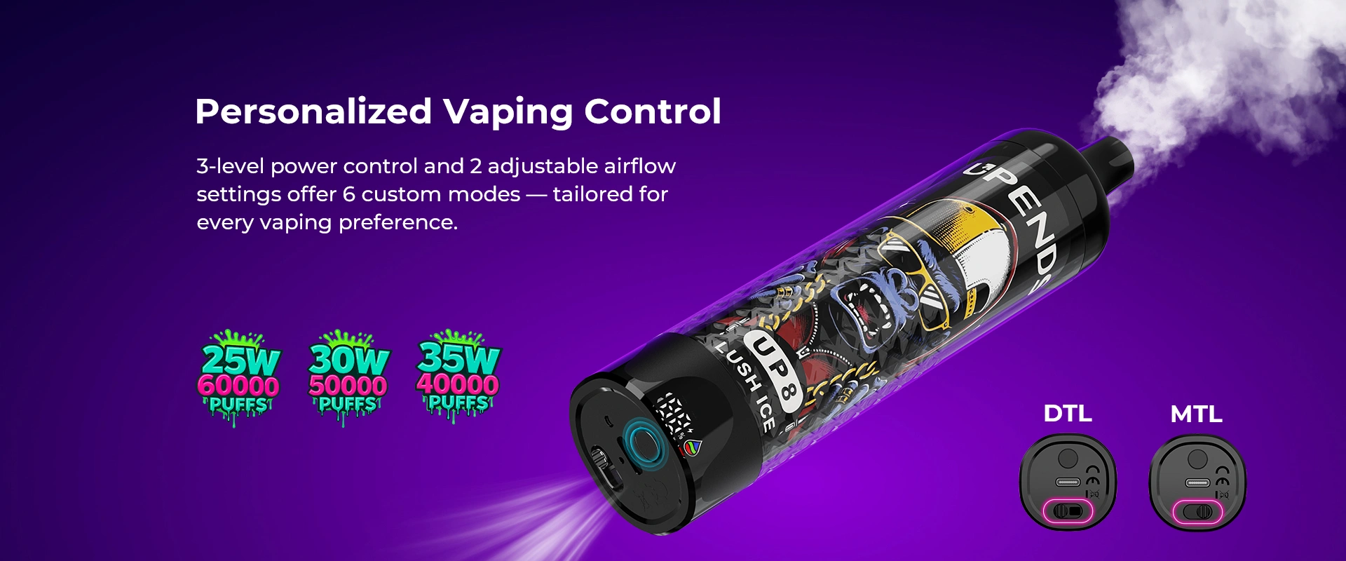 6 trybów: 25W/60k, 30W/50k, 35W/40k; swobodne przełączanie między DTL i MTL