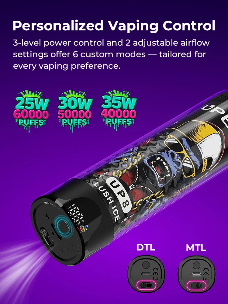 6 trybów: 25W/60k, 30W/50k, 35W/40k; swobodne przełączanie między DTL i MTL